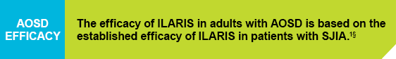 The efficacy of ILARIS in adults with AOSD is based on the established efficacy of ILARIS in patients with SJIA.1§