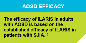 The efficacy of ILARIS in adults with AOSD is based on the established efficacy of ILARIS in patients with SJIA.1§